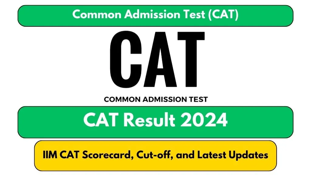 CAT Result 2024