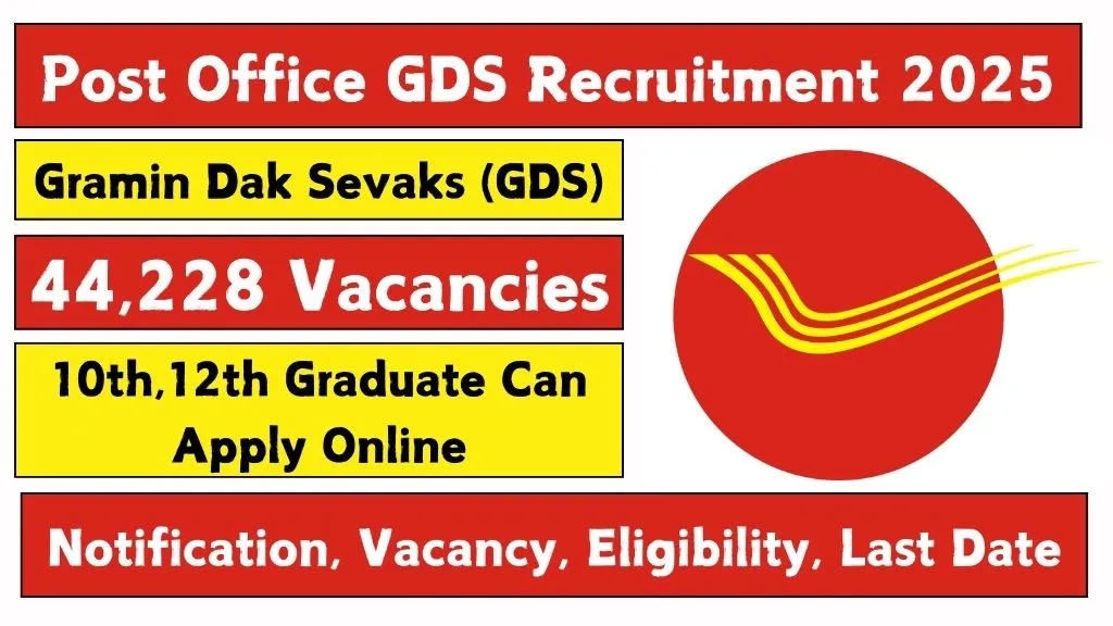 Post Office GDS Recruitment 2025