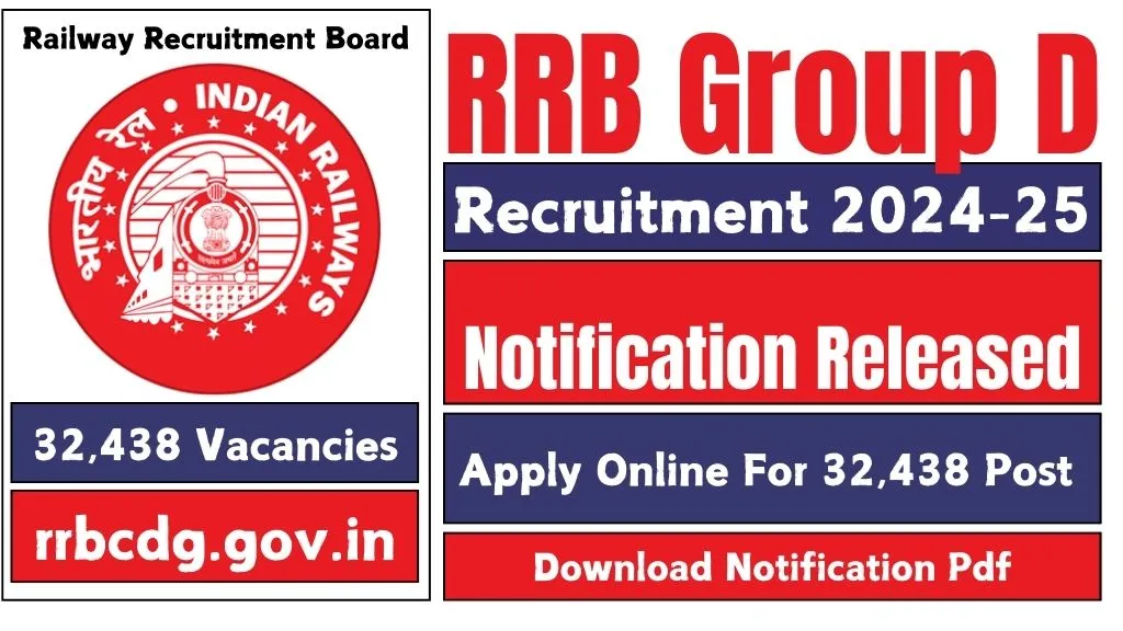 RRB Group D Recruitment 2024-25